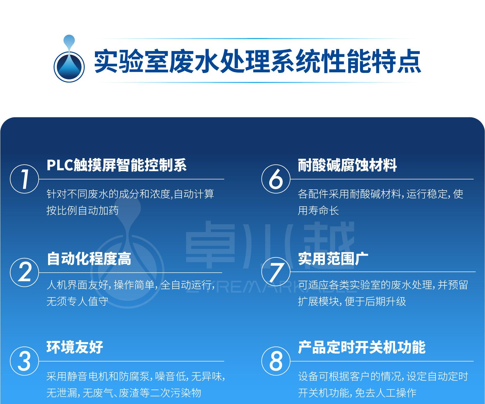 廢水處理設備詳情頁-06